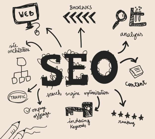 1. Membuat Artikel untuk Backlink Ke Website Anda