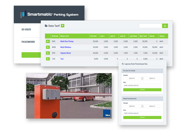 Software Sistem Parkir